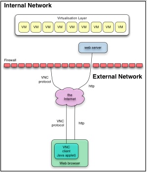 routingfail